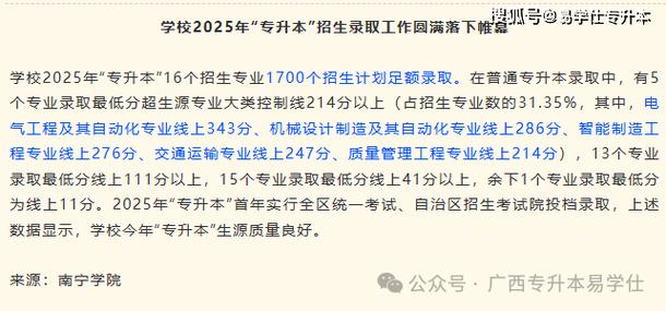 广西中医药大学赛恩斯新医药学院各专业2026在河南招生人数、录取分数线(附:招生计划表) 第1张 广西中医药大学赛恩斯新医药学院各专业2026在河南招生人数、录取分数线(附:招生计划表) 第1张