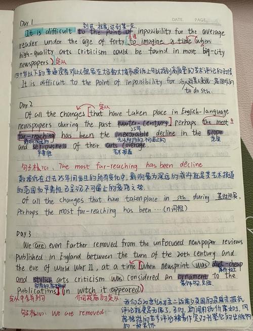 高考长难句解析必备(附高中英语长难句集锦100例) 第1张 高考长难句解析必备(附高中英语长难句集锦100例) 第1张