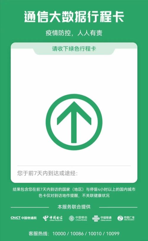 我们的行程，我们的“卡”  第1张