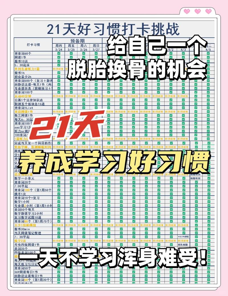高效度过一天的21条心得 第1张 高效度过一天的21条心得 第1张