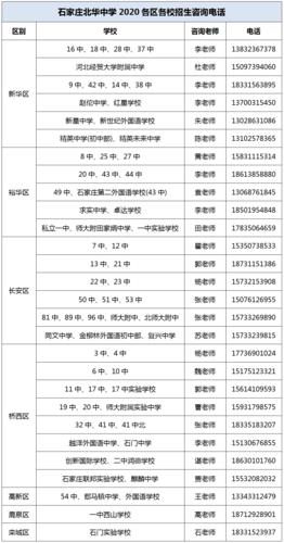 2026郑州食品工程职业学院招生网首页(附:招生办电话) 第1张 2026郑州食品工程职业学院招生网首页(附:招生办电话) 第1张