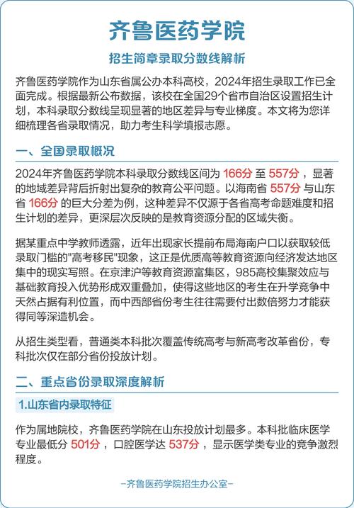 齐鲁医药学院在河南2026各专业招生人数、录取分数线(附:招生计划表) 第1张 齐鲁医药学院在河南2026各专业招生人数、录取分数线(附:招生计划表) 第1张
