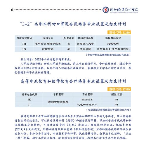 2025德州职业技术学院专科招生简章:专业目录、计划招生人数及学费 第1张 2025德州职业技术学院专科招生简章:专业目录、计划招生人数及学费 第1张