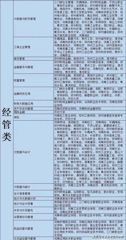 2026宁夏理工学院在河南各专业招生人数、录取分数线（附：招生计划表）  第1张