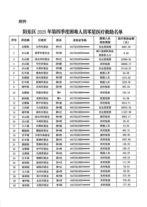 黑龙江考多少分能上华东理工大学2026(附2022-2025录取分数线) 第1张 黑龙江考多少分能上华东理工大学2026(附2022-2025录取分数线) 第1张