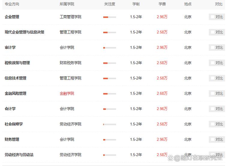 2026首都经济贸易大学各专业在黑龙江招生人数、录取分数线(附:招生计划表) 第1张 2026首都经济贸易大学各专业在黑龙江招生人数、录取分数线(附:招生计划表) 第1张