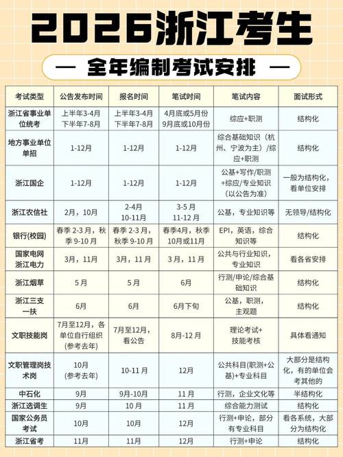 2026浙江省教育考试院官网入口 第1张 2026浙江省教育考试院官网入口 第1张