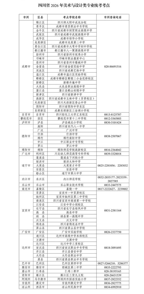 2026四川省教育考试院官网入口 第1张 2026四川省教育考试院官网入口 第1张