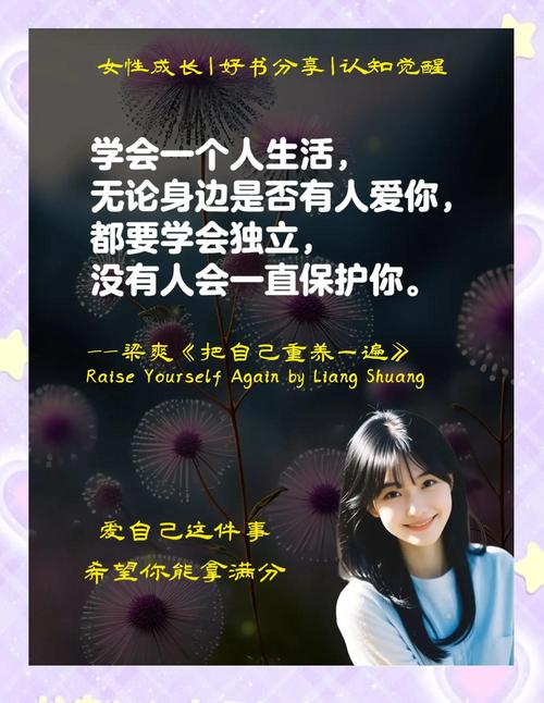 重塑自己，成就人生  第1张