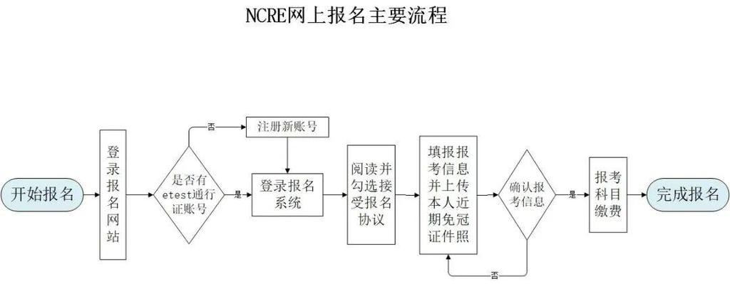 2026河北教育考试院官网入口 第1张 2026河北教育考试院官网入口 第1张