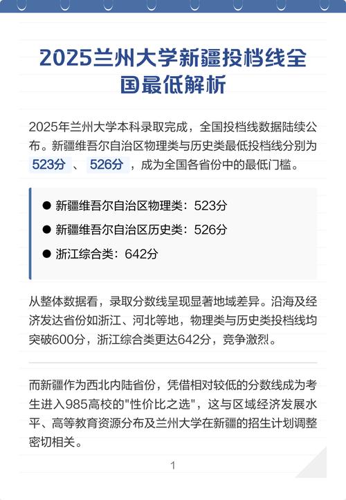 2025兰州大学录取分数线公布（附2024投档线对比）  第1张