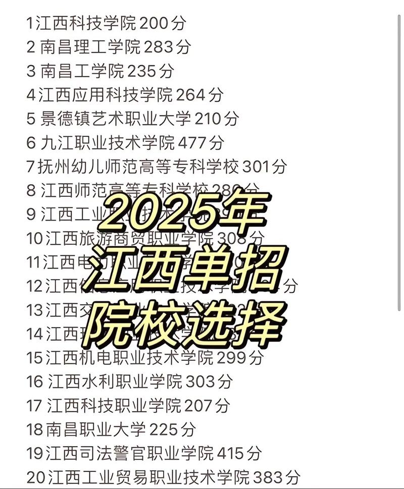 重庆师范大学在江西录取位次、分数线、招生人数「2023-2025招生计划」 第1张 重庆师范大学在江西录取位次、分数线、招生人数「2023-2025招生计划」 第1张