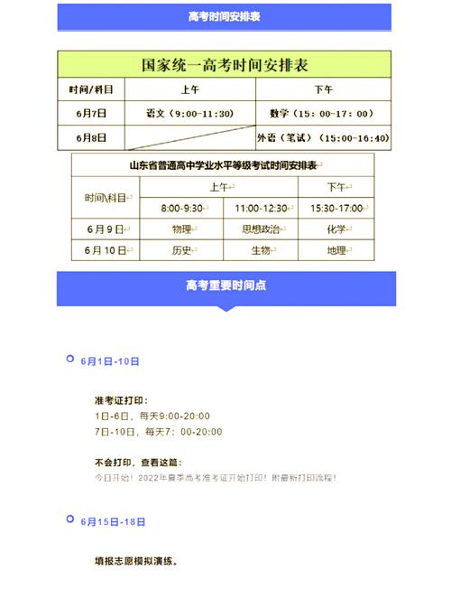 四川省高考成绩公布时间2026 第1张 四川省高考成绩公布时间2026 第1张