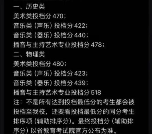 南京师范大学中北学院在河南录取分数线2025年是多少(2025~2023近三年分数位次) 第1张 南京师范大学中北学院在河南录取分数线2025年是多少(2025~2023近三年分数位次) 第1张