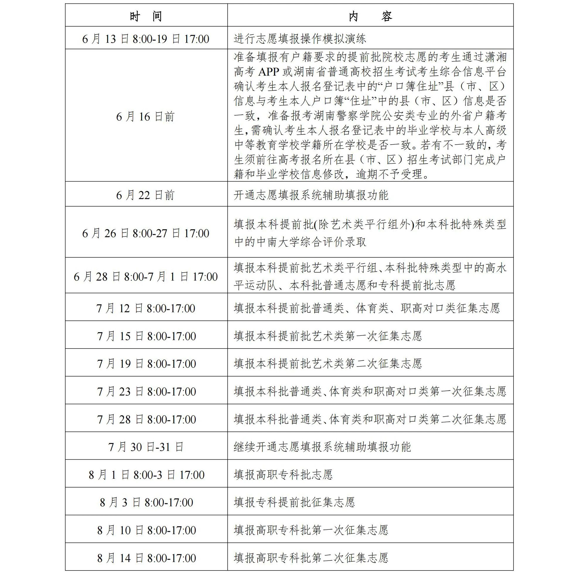 2026年高考志愿填报时间公布(全国各省汇总) 第4张 2026年高考志愿填报时间公布(全国各省汇总) 第4张
