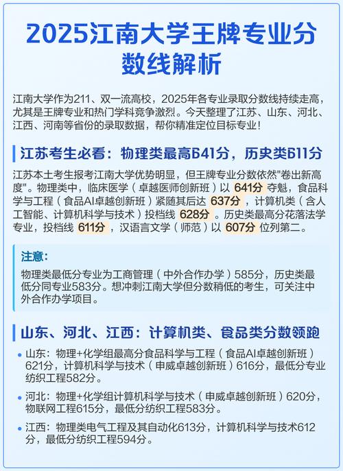 江南大学2025年在江苏录取分数线是多少(2025~2023近三年分数位次) 第1张 江南大学2025年在江苏录取分数线是多少(2025~2023近三年分数位次) 第1张