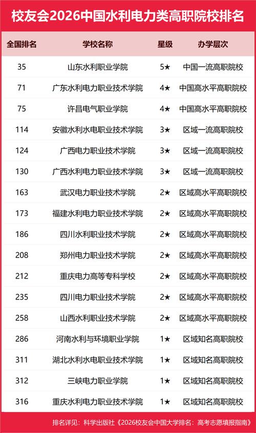 华东交通大学智能制造工程专业排名怎么样？好不好  第1张