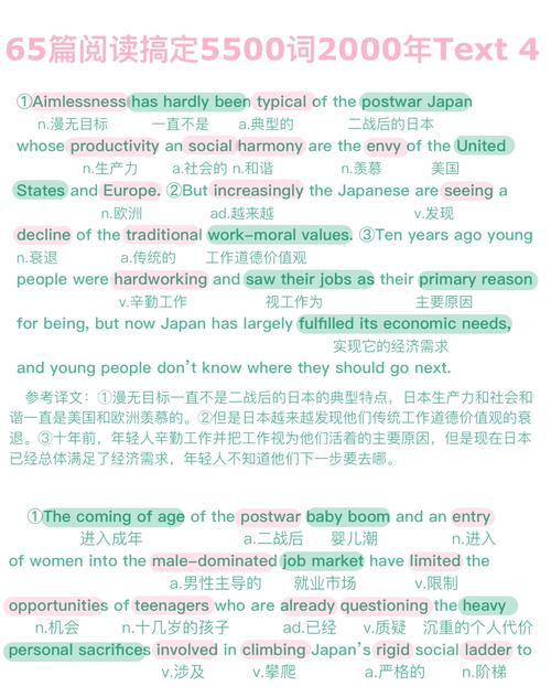 第五十组考研英语单词比较学习法  第1张