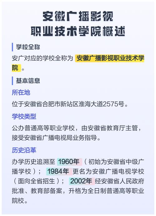 安徽广播影视职业技术学院2026各专业在黑龙江招生人数、录取分数线(附:招生计划表) 第1张 安徽广播影视职业技术学院2026各专业在黑龙江招生人数、录取分数线(附:招生计划表) 第1张