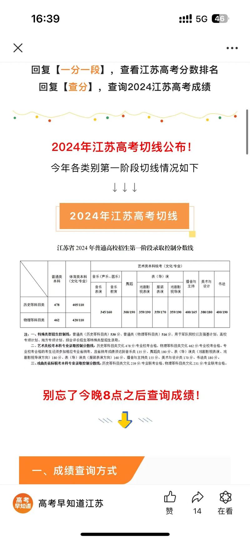 徐州工程学院在宁夏录取分数线2025年是多少(2025~2023近三年分数位次) 第1张 徐州工程学院在宁夏录取分数线2025年是多少(2025~2023近三年分数位次) 第1张