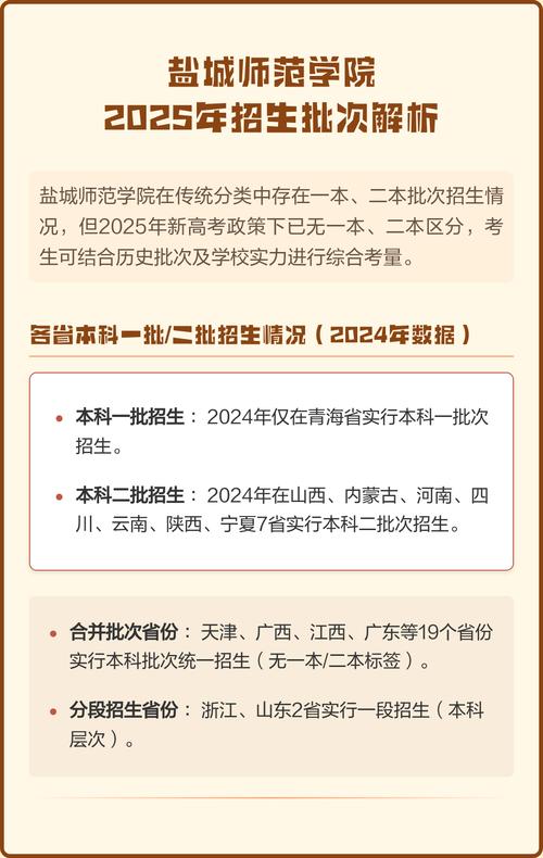 盐城师范学院2025年在宁夏录取分数线是多少(2025~2023近三年分数位次) 第1张 盐城师范学院2025年在宁夏录取分数线是多少(2025~2023近三年分数位次) 第1张