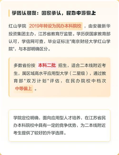 2025年南京财经大学红山学院在山西录取分数线是多少（2025~2023近三年分数位次）  第1张