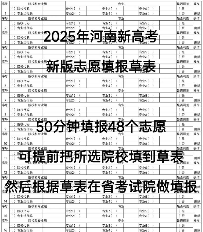 河南2026高考志愿填报模拟辅助系统入口及正式填报地址 第1张 河南2026高考志愿填报模拟辅助系统入口及正式填报地址 第1张