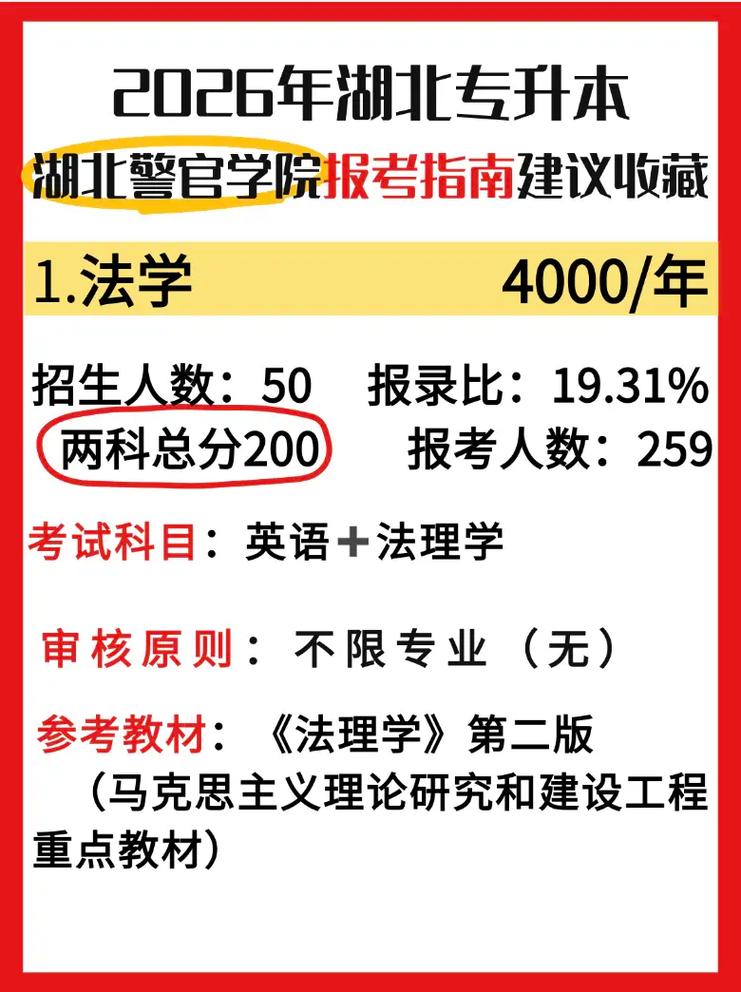 湖北警官学院2026各专业在湖北招生人数、录取分数线（附：招生计划表）  第1张