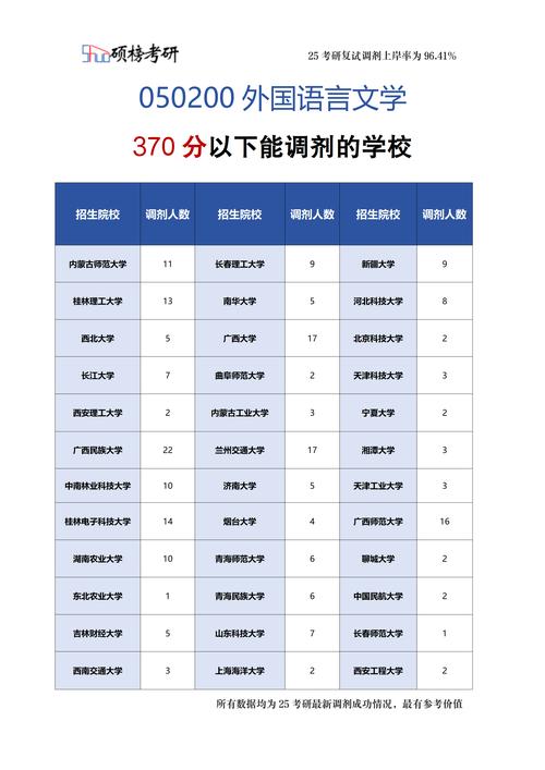 听力与言语康复学专业大学排名 第1张 听力与言语康复学专业大学排名 第1张