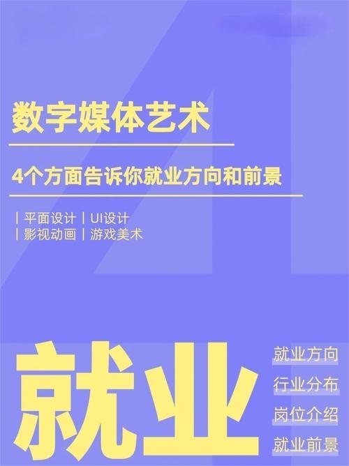 聊城大学数字媒体艺术专业好不好?排名怎么样 第1张 聊城大学数字媒体艺术专业好不好?排名怎么样 第1张