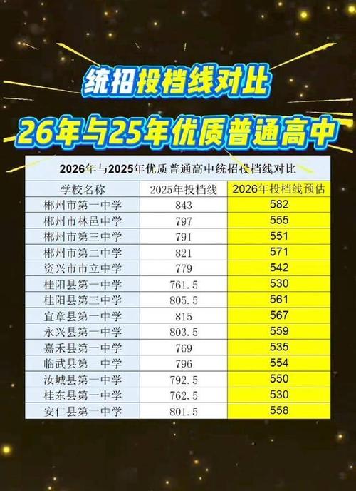 2026湖南考上广元中核职业技术学院要多少分（附2022-2025录取分数线）  第1张