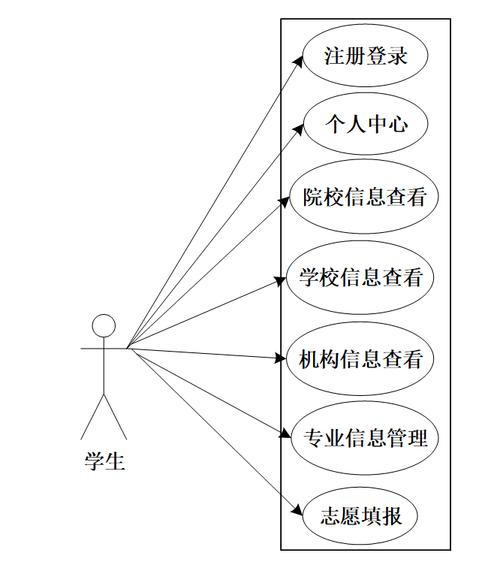 重庆2026高考志愿辅助系统“历史数据查询”功能操作指南（步骤流程图）  第1张