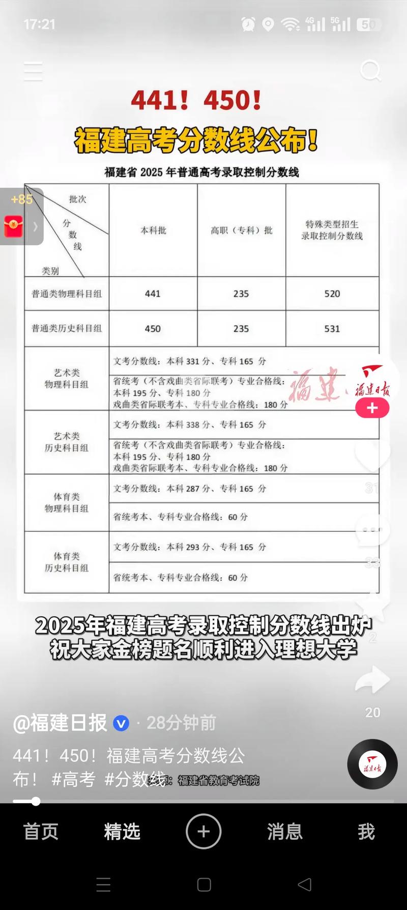 福州科技职业技术学院在福建录取位次、分数线、招生人数「2023-2025招生计划」 第1张 福州科技职业技术学院在福建录取位次、分数线、招生人数「2023-2025招生计划」 第1张