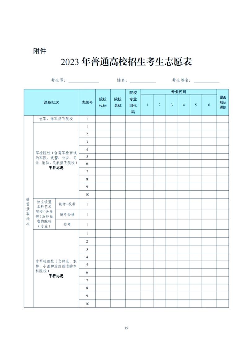 2026青海新高考模拟志愿怎么填(详细操作指南) 第1张 2026青海新高考模拟志愿怎么填(详细操作指南) 第1张