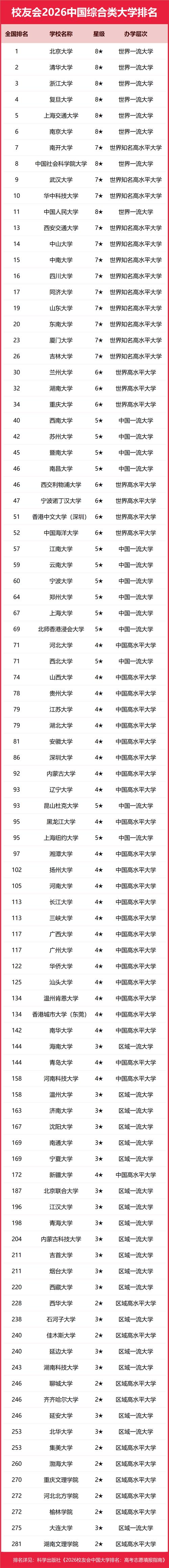 知识产权专业大学有哪些(最新排名榜一览2026) 第1张 知识产权专业大学有哪些(最新排名榜一览2026) 第1张