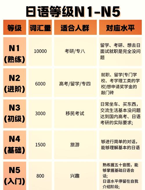 渤海大学日语专业好不好?排名怎么样 第1张 渤海大学日语专业好不好?排名怎么样 第1张