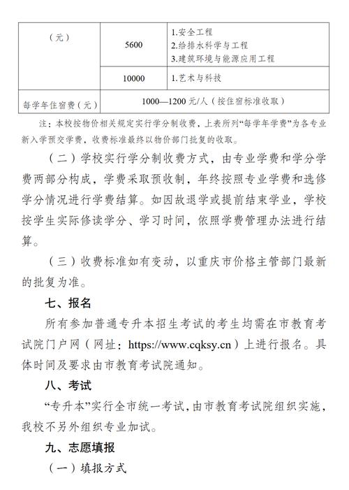 2026重庆科技大学各专业在湖南招生人数、录取分数线(附:招生计划表) 第1张 2026重庆科技大学各专业在湖南招生人数、录取分数线(附:招生计划表) 第1张