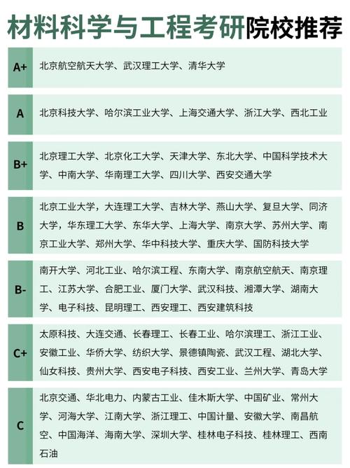 宝石及材料工艺学专业大学有哪些（2026最新排名榜一览）  第1张