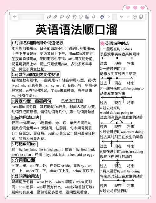 让我教你区分 definite 和 definitive 第1张 让我教你区分 definite 和 definitive 第1张