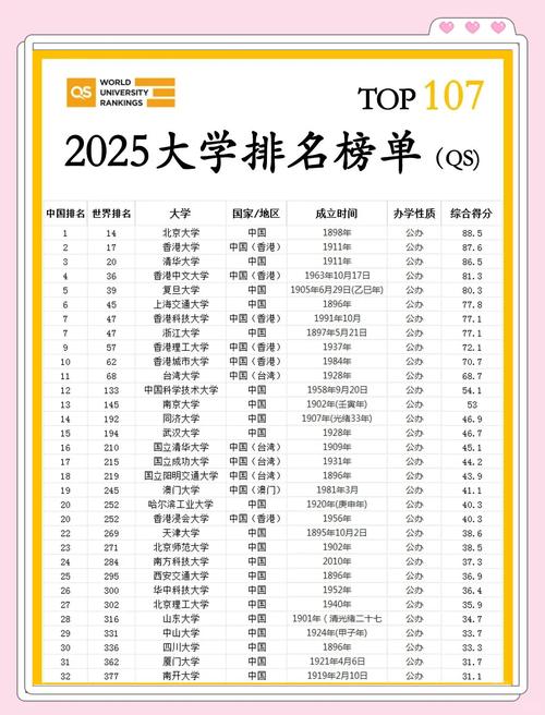 重庆高考排名47000-48000位次能上什么大学(2026历史类) 第1张 重庆高考排名47000-48000位次能上什么大学(2026历史类) 第1张