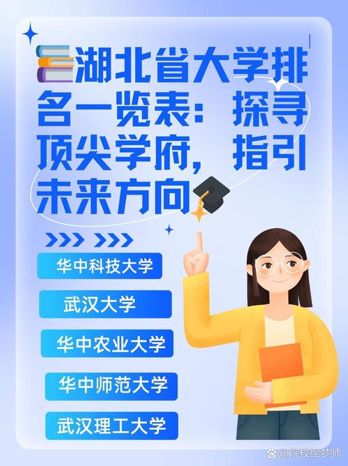 假肢矫形工程专业大学有哪些(2026最新排名榜一览) 第1张 假肢矫形工程专业大学有哪些(2026最新排名榜一览) 第1张