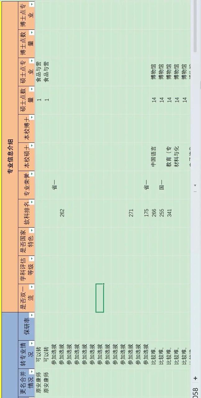 安徽高考志愿填报指南手册2026电子版(样表模版下载) 第1张 安徽高考志愿填报指南手册2026电子版(样表模版下载) 第1张