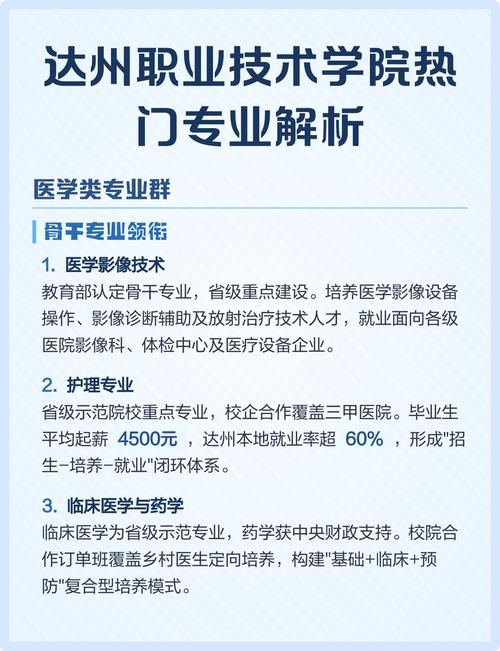 达州职业技术学院2026各专业在湖南招生人数、录取分数线（附：招生计划表）  第1张