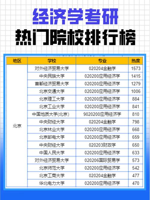 472分能上什么大学(有哪些可以报考的好院校) 第1张 472分能上什么大学(有哪些可以报考的好院校) 第1张