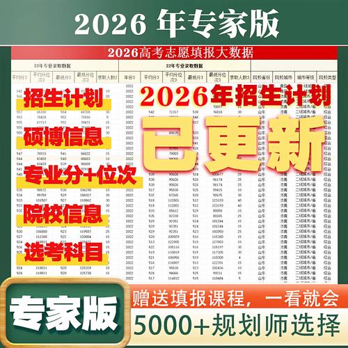 广东高考志愿填报表模板电子版2026(免费下载) 第1张 广东高考志愿填报表模板电子版2026(免费下载) 第1张