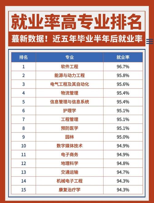 长春大学市场营销专业好不好?排名怎么样 第1张 长春大学市场营销专业好不好?排名怎么样 第1张