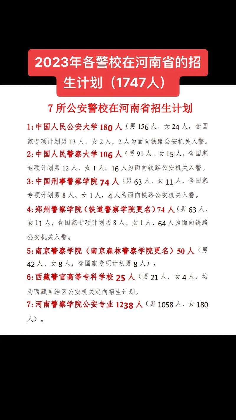 河南司法警官职业学院在湖南2026各专业招生人数、录取分数线(附:招生计划表) 第1张 河南司法警官职业学院在湖南2026各专业招生人数、录取分数线(附:招生计划表) 第1张