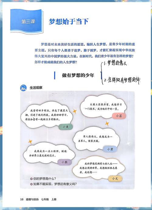 1个关键词+14条梦想清单:以梦为马,远方不远! 第1张 1个关键词+14条梦想清单:以梦为马,远方不远! 第1张