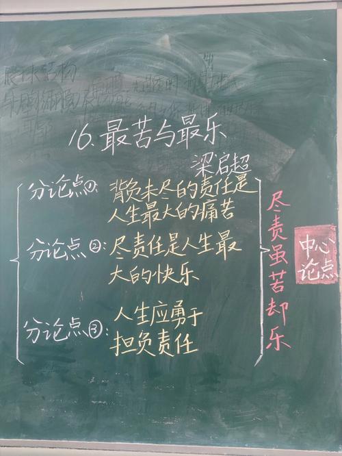 梁启超:负责任最苦,尽责任最乐。 第1张 梁启超:负责任最苦,尽责任最乐。 第1张