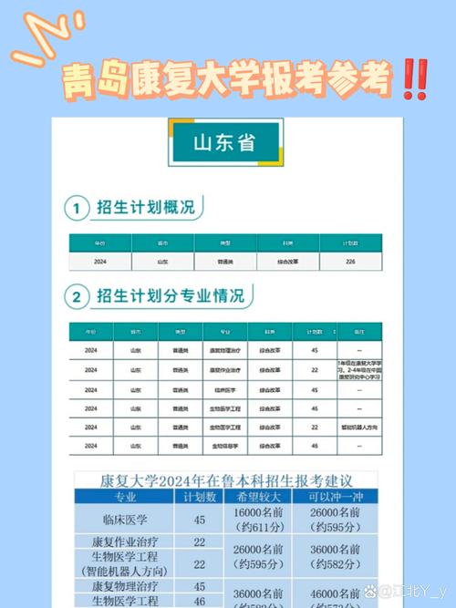 康复作业治疗专业大学有哪些(最新排名榜一览2026) 第1张 康复作业治疗专业大学有哪些(最新排名榜一览2026) 第1张